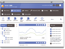 Shiny CMS